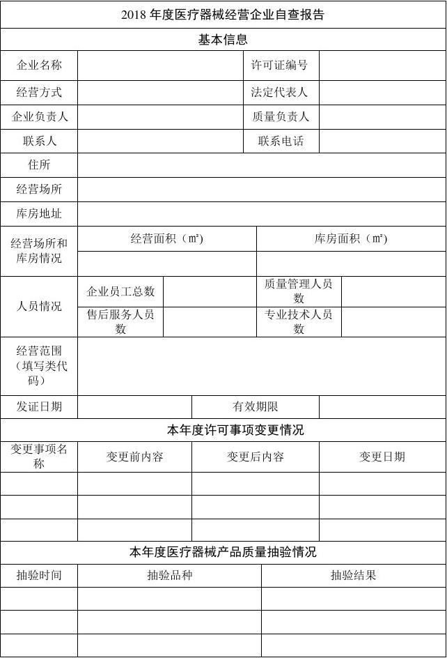 醫療器械經營企業自查表 規范經營與風險防控的核心工具